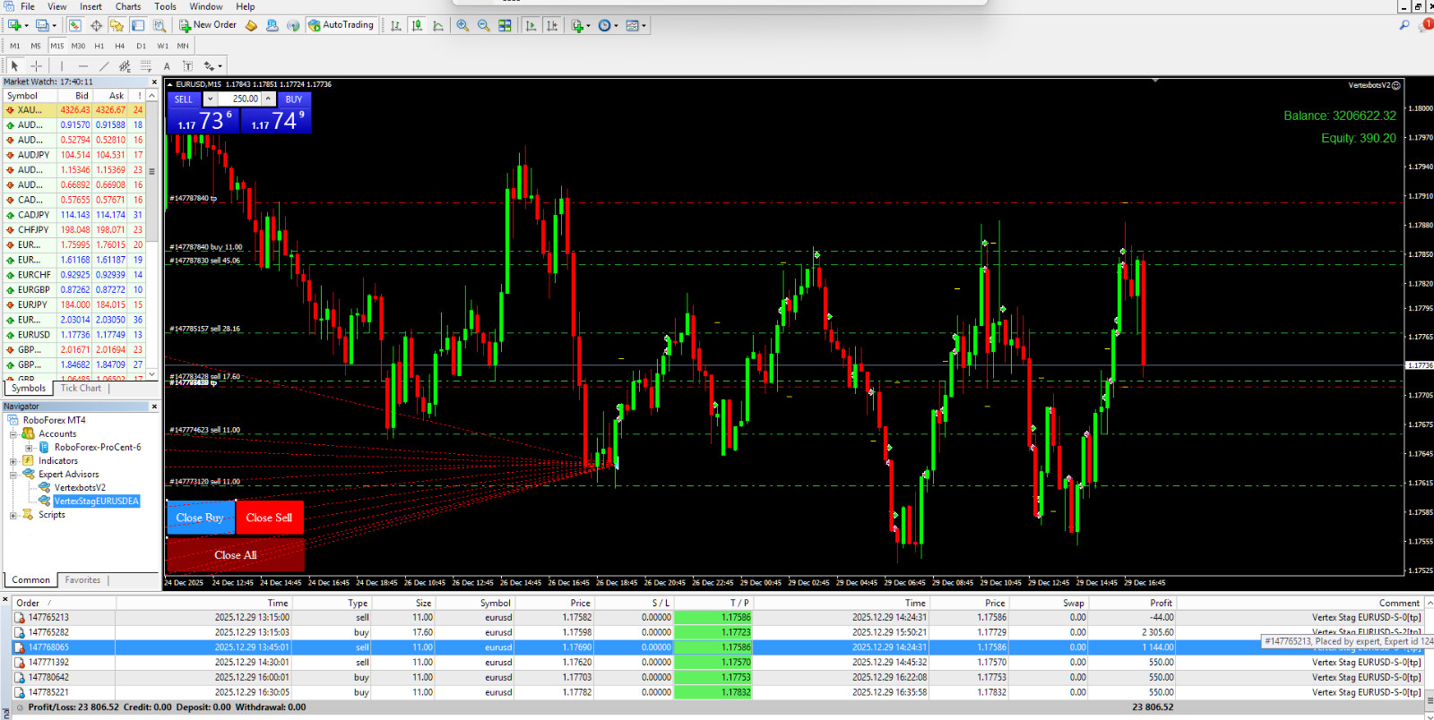 #1 Nexus EURUSD EA MT4 | Auto Trade Robot + Risk Modes + PDF Setup Guide